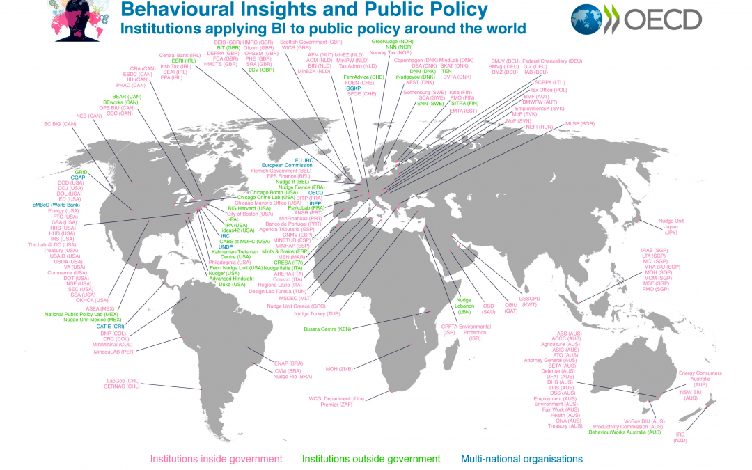 ¿En qué consiste el enfoque de «behavioural insights»?